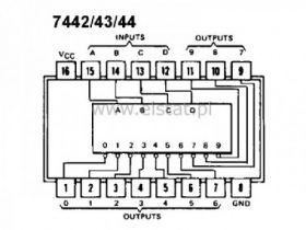 74 42 dekoder kodu BCD ,dziesiętny DIL 16