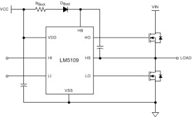 Automotive 1-A, 100-V half bridge gate driver with 8-V UVLO and high noise immunity