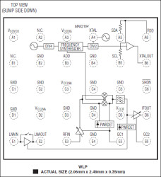 ISDB-T 1-Segment Tuner