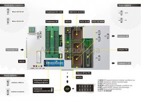 WILLEMPRO4 Uniwersalny programator Willem PRO 4 ISP