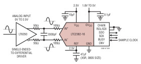 16-Bit, 500ksps, Low Power SAR ADC with Serial Interface