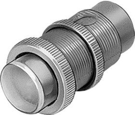 Wskaźnik wizualny, Panel