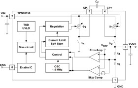 140mA, 5V Charge Pump in 2x2 SON