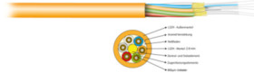 Fibre optic cable, singlemode 9/125 µm, fibers: 8, OS2, LSZH, yellow, 55908.1