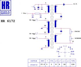 HR6172