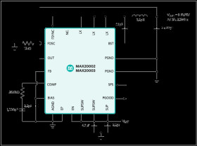 36V, 220kHz to 2.2MHz, 2A/3A Fully Integrated Step-Down Converters with 15µA Operating Current