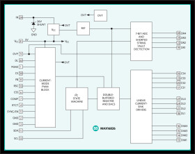 Programmable, Four-String HB LED Driver with Output-Voltage Optimization and Fault Detection