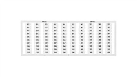 Ramka Z Oznacznikami 1X 301-400 209-611 /5Szt./