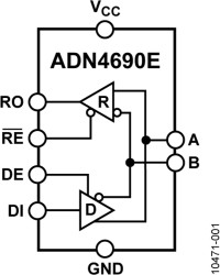 3.3 V, 100 Mbps, Half-Duplex, High Speed M-LVDS Transceiver with Type 1 Receiver