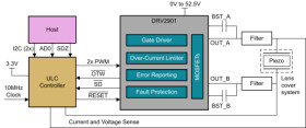 Single-channel PWM-input piezo transducer driver for ultrasonic cleaning with wide supply voltage