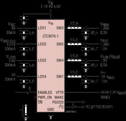 Power Management Solution for Application Processors
