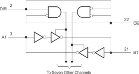 8-bit dual-supply bus transceiver with configurable voltage translation and 3-state outputs