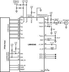 3G HD/SD DVB-ASI SDI serialzier and driver with LVDS Interface