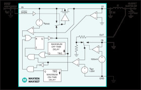 24V Internal Switch, 100% Duty Cycle, Step-Down Converters