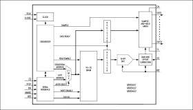 16-Bit DACs with 32-Channel Sample-and-Hold Outputs