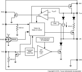 Automotive local interconnect network (LIN) transceiver with WAKE/INH and 58V bus fault protection