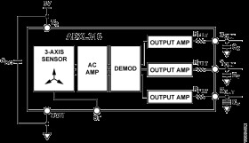 Small, Low Power, 3-Axis, ±16 Accelerometer