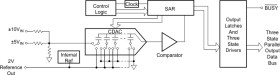 12-Bit 3us Sampling Analog-to-Digital Converter