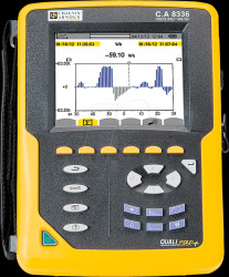 P01160591 Power analyser C.A 8336, 10 kA, 1000 V