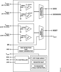 System-Management IC with Programmable Quad Voltage Monitoring and Supervisory Functions