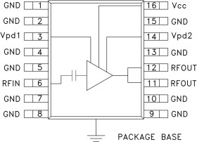 Power Amplifier SMT, 0.8 - 1.0 GHz