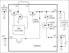 2A 1-Cell Li+ DC-DC Charger for USB and Adapter Power
