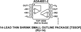 Low Cost, High Speed, Rail-to-Rail, Output Op Amp (Dual)