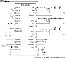 Automotive 3-channel high-side high-power constant-current Linear LED controller