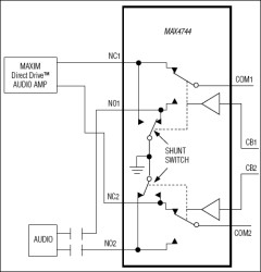Low-Voltage, Dual SPDT, Audio Clickless Switches with Negative Rail Capability