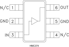 Low Noise Amplifier SMT, 0.3 - 3.0 GHz