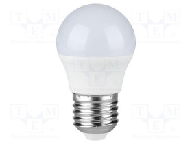 SKU-21174