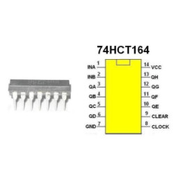 74HCT164