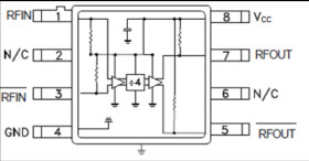 Space SMT MMIC Divide-By-4, DC to 13 GHz