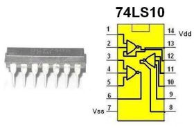 Układ cyfrowy 74LS10
