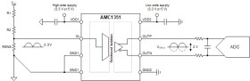 0-V to 5-V input, precision voltage sensing reinforced isolated amplifier