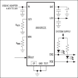 30V Li+ Linear Battery Charger with GSM Test Mode in 3mm x 2mm TDFN