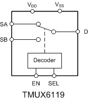 0.5-pA on-state leakage current, ±16.5-V, 2:1 (SPDT), 1-channel precision analog switch