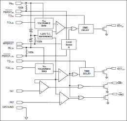 Multisupply MicroMonitor™