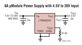 6A, 28VHigh Efficiency DC/DC µModule (Power Module)