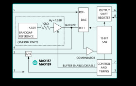 5V, Low-Power, 12-Bit Serial ADCs