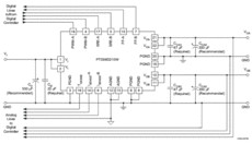 Dual 10A, 4.75V to 14V, Non-Isolated, Digital PowerTrain Module