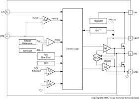 4.5 V to 17 V input, 2 A output, synchronous step-down converter in Eco-mode