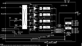 Integrated Optical Module for Smoke Detection