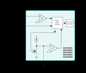 Ultra-Small, High Accuracy, Adjustable Sequencing/Supervisory Circuits