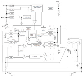 Wide-Brightness-Range CCFL Backlight Controllers
