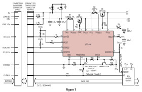 CompactPCI Dual Hot Swap Controller