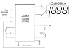 3 1/2 Digit ADC with Reference, Charge Pump, and Direct LED Drivers