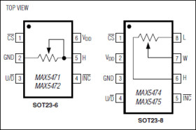 32-Tap, Nonvolatile, Linear-Taper Digital Potentiometers in SOT23