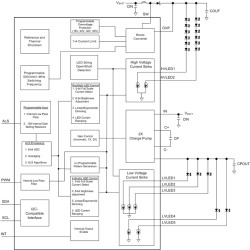 Complete lighting solution for smartphone handsets