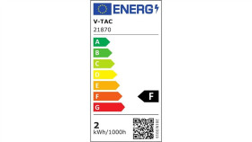 Żarówka Led Mini 2W Gu10 Mr11 4000K 150Lm 38St. Samsung 5 Lat Gwarancji 21870